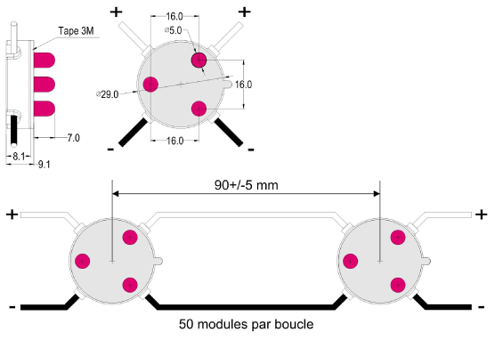 Schéma Trioled